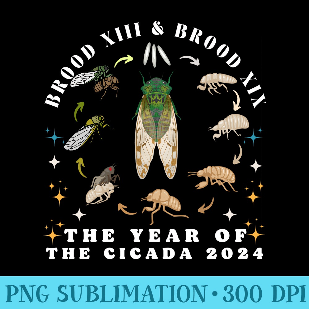 Cicada tour 2024 Insect Bug Cicada Brood XIX and brood XIII | Inspire ...