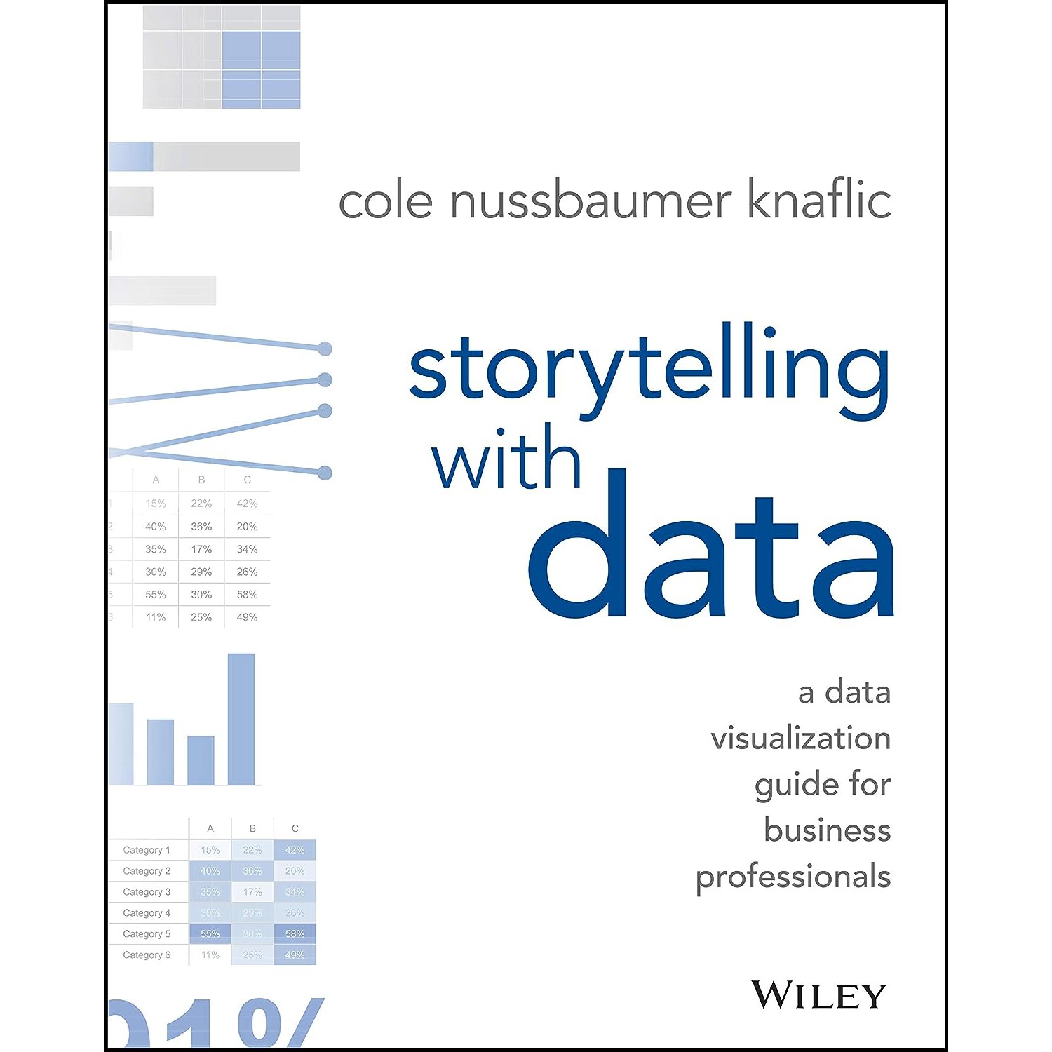 Storytelling with Data: A Data Visualization Guide for Busin | Inspire ...