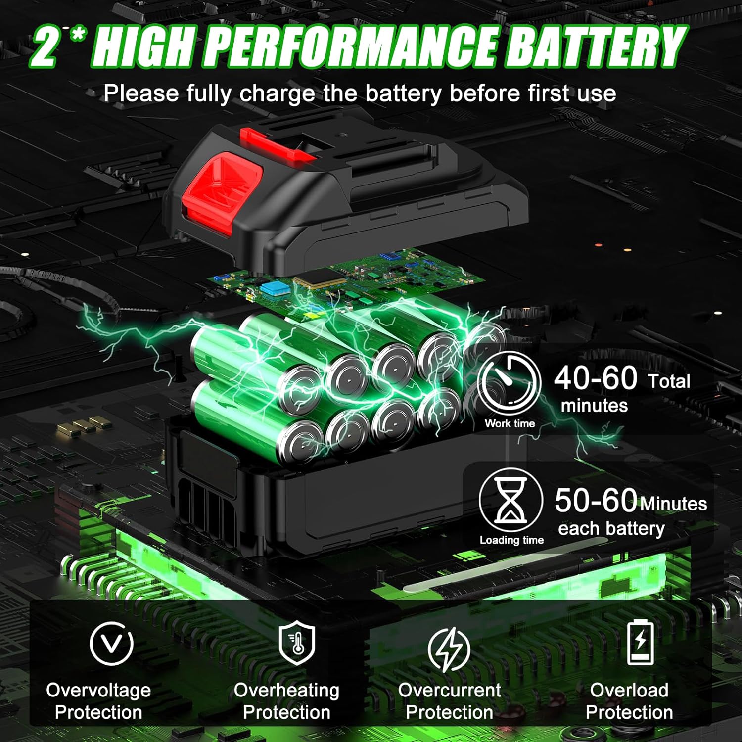 Cordless Lawn Trimmer, Weed Wacker Lawn Mower Grass Edger, 2 Li-Ion Batteries Powered with 3 Blade Types