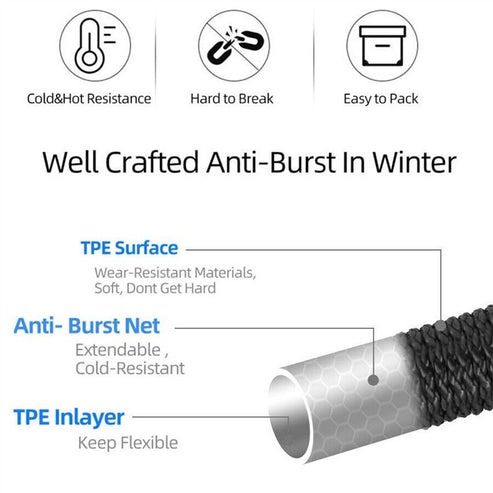 thumbnail image 2 of Deluxe Heavy Duty Expandable Garden Water Hose – 100 FT (3/4" Diameter) With Nozzle & Reel 2 of 3