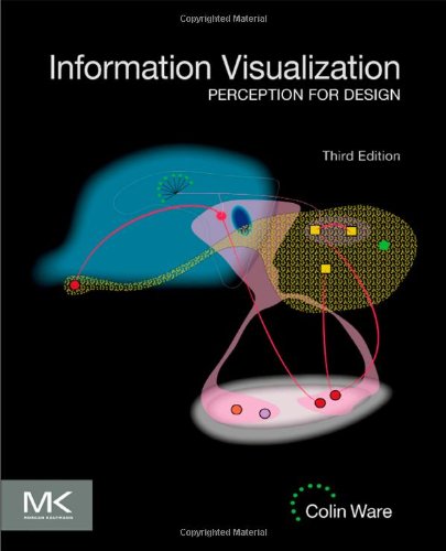 Information Visualization, Third Edition: Perception for Des | Inspire ...