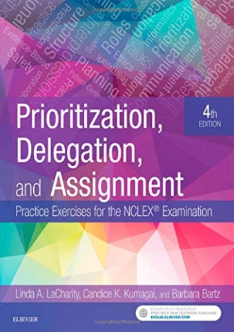 Prioritization Delegation and Assignment Practice Exercises | Inspire ...