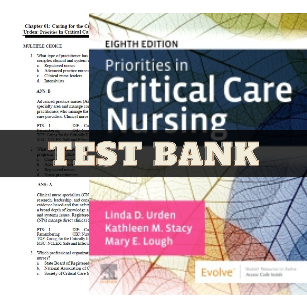 Latest 2024 Priorities in Critical Care Nursing 8th Edition | Inspire ...