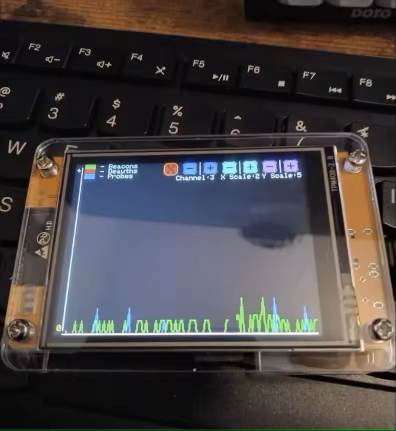 Wireless Network Testing and Security Device with Bluetooth | Inspire ...