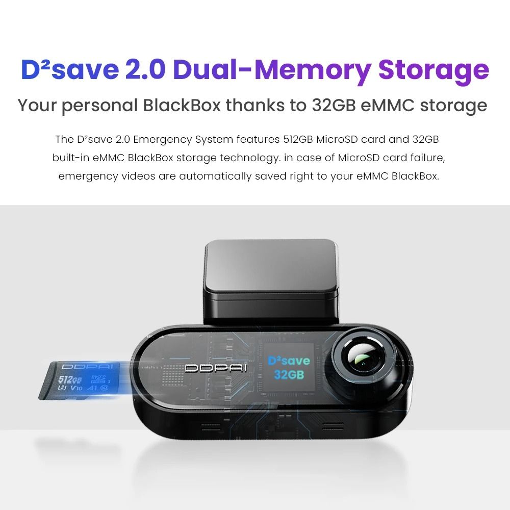 4K Ultra HD Dual Dash Cam with Night Vision and GPS