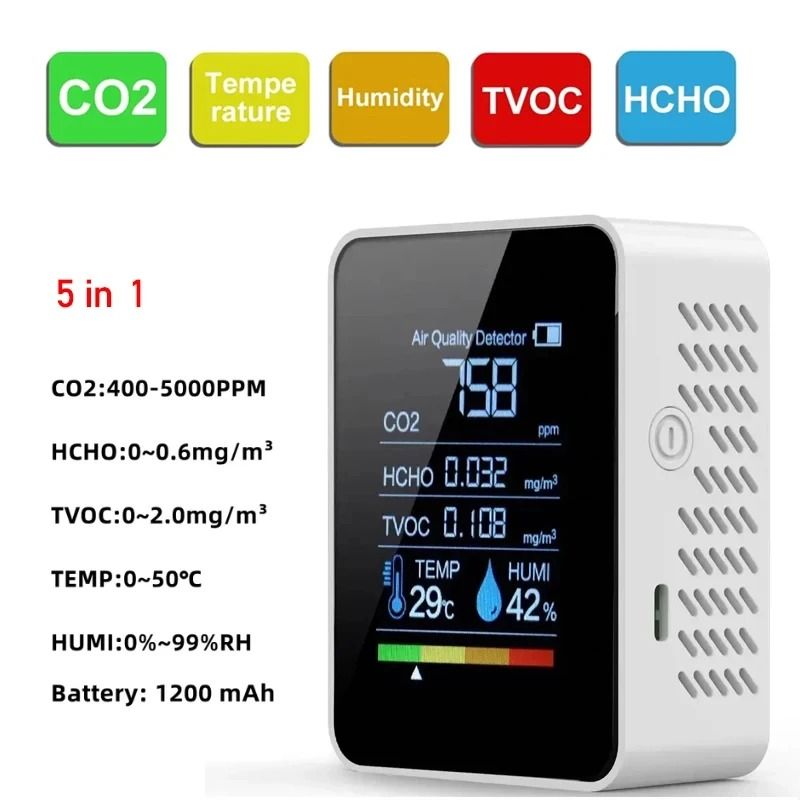 5 in 1 Air Quality Monitor CO2 TVOC HCHO Meter with Temperature and Humidity Display