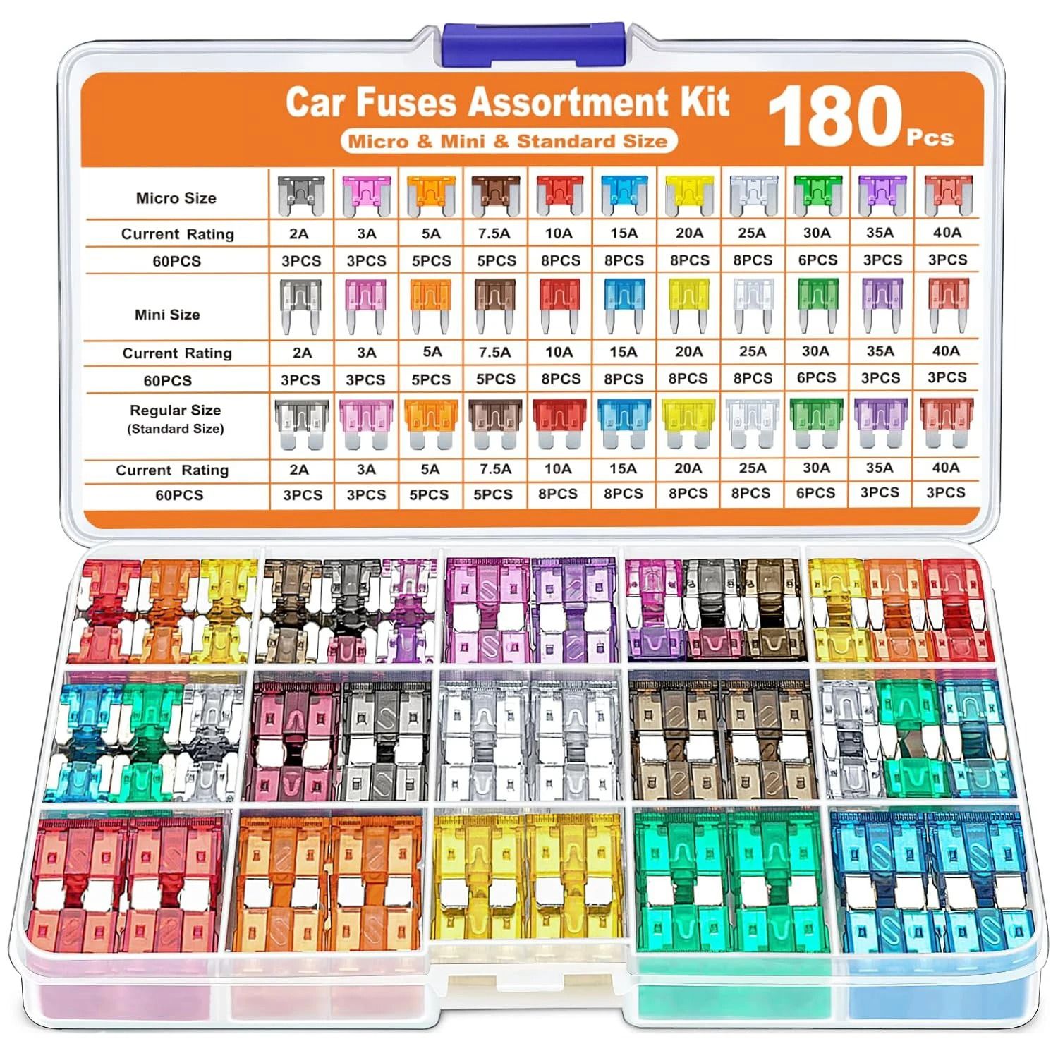 180-Piece Universal Automotive Fuse Assortment Kit