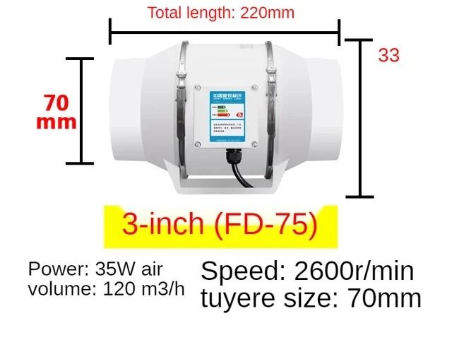 High-Performance Inline Duct & Wall-Mounted Exhaust Fan