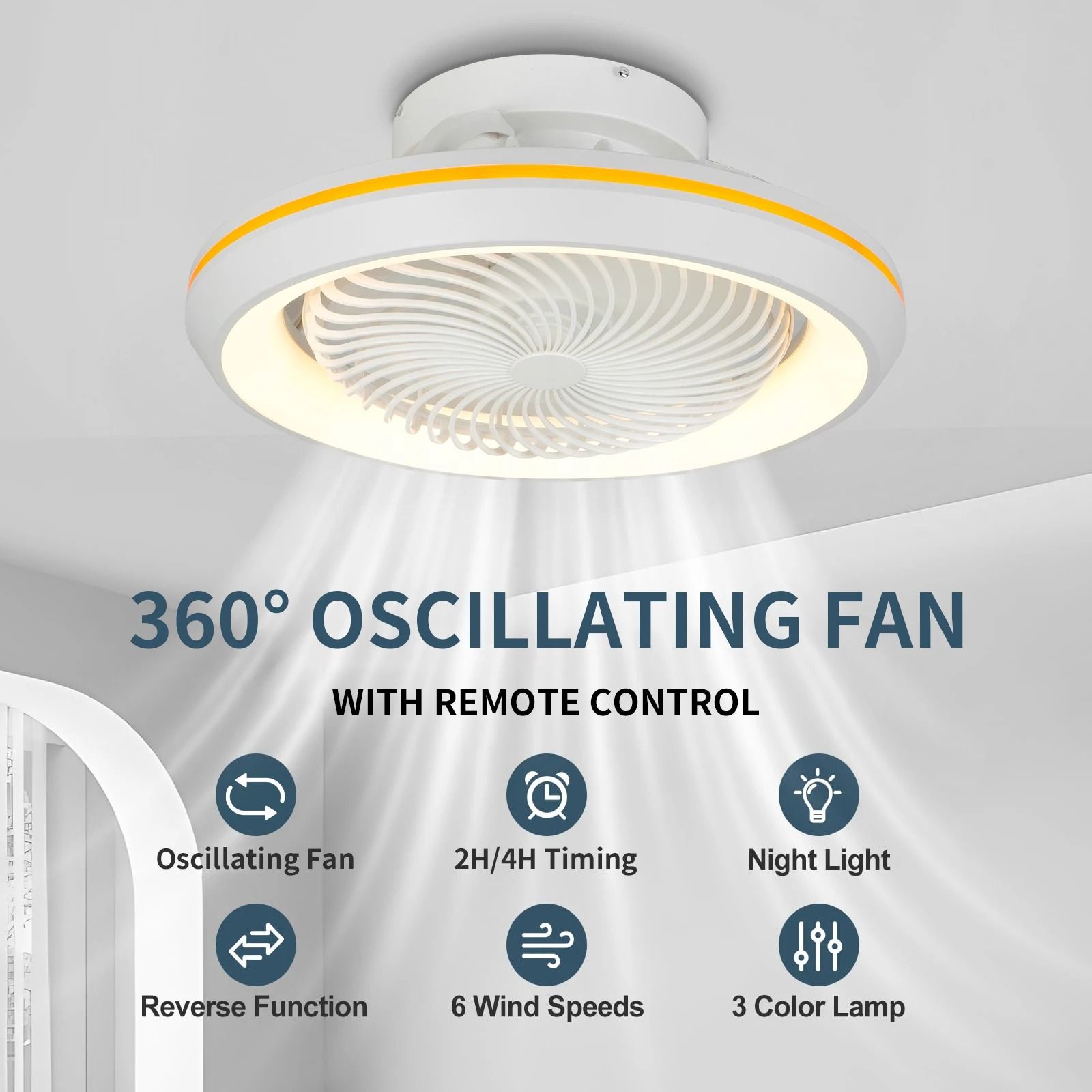 360° Rotating Flush Mount Ceiling Fan | Inspire Uplift
