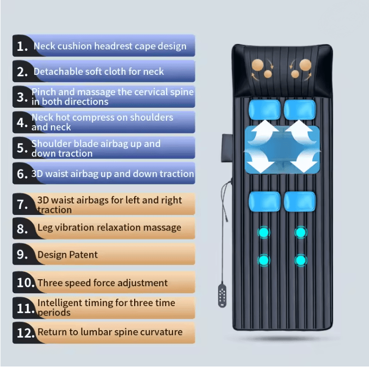 RelaxEase Heated Vibration Full Body Massage Mat with Remote Control