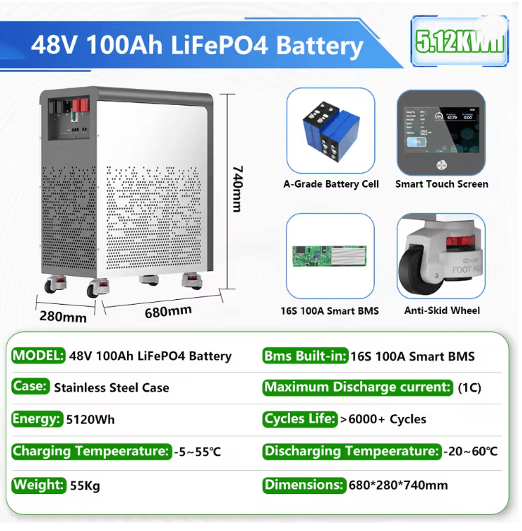 48V LiFePO4 Battery Pack 600Ah 30KWh with Wheels and Bluetooth BMS