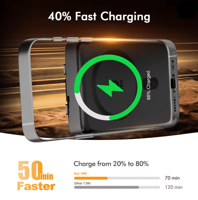 Magnetic Wireless Power Bank Fast Charging Portable Charger for iPhone