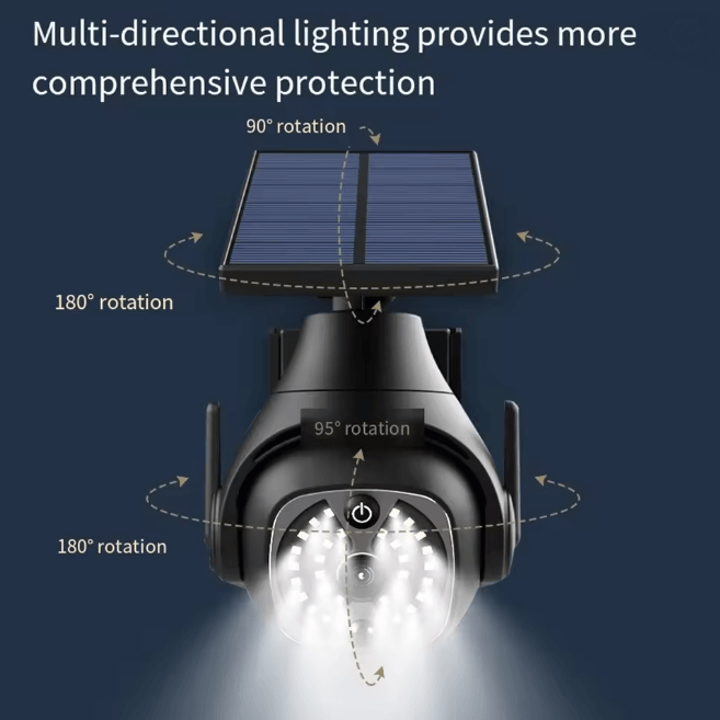 SecureBeam Solar Motion Sensor Wall Light with Camera Design