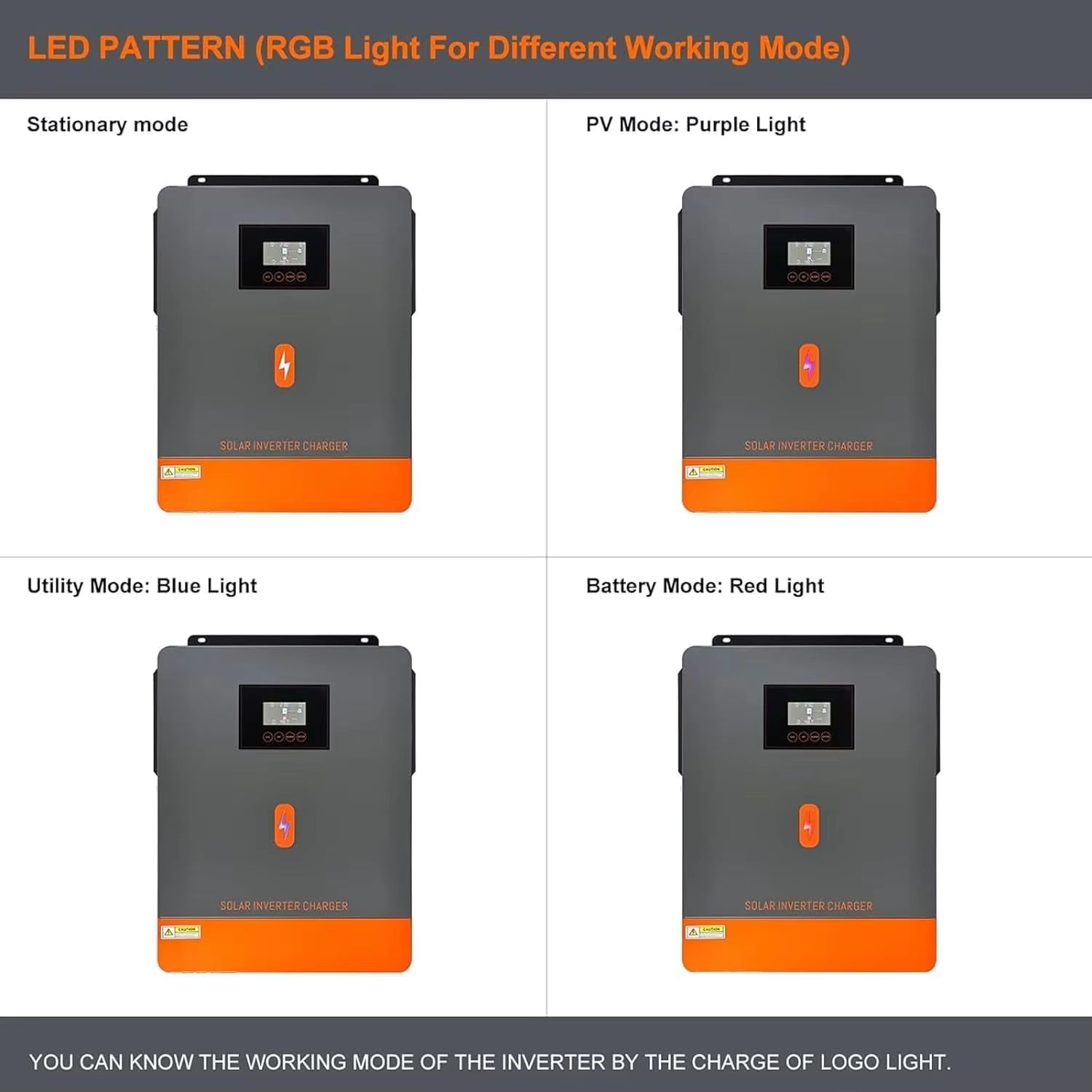 PowMr Hybrid Solar Inverter 6.2KW/4.2KW - Pure Sine Wave Dual Output Inverter with MPPT Solar Charger for Home & Off-Gri
