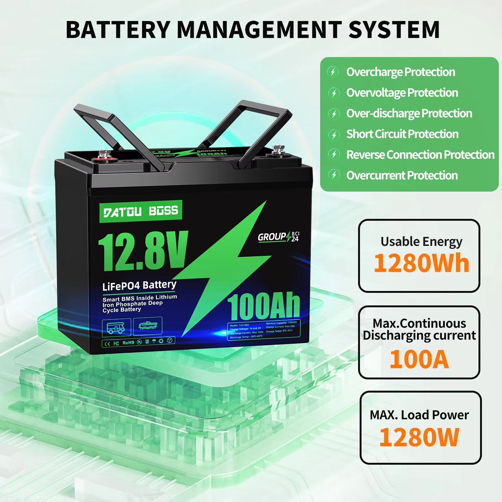 MFUZOP 12V 100Ah LiFePO4 Deep Cycle Battery – Long-Lasting P 