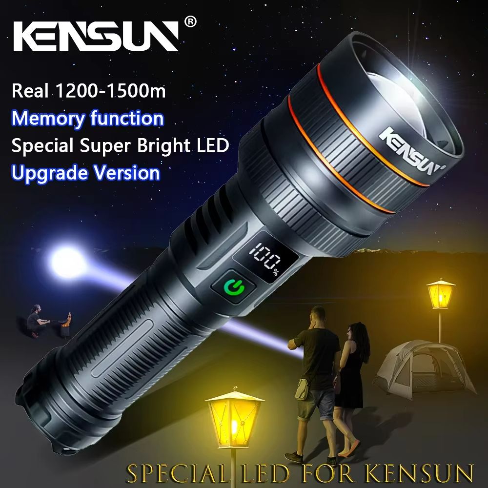 BrightLightMe＋ Tactical Flashlight High Lumens Rechargeable Zoomable Tactical