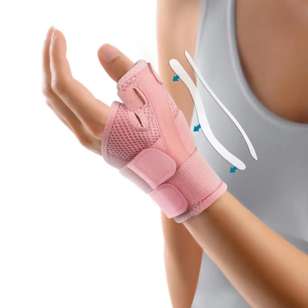 Tutor Pro Splint Professional Thumb Splint and Wrist Support Brace for Arthri | Inspire ...