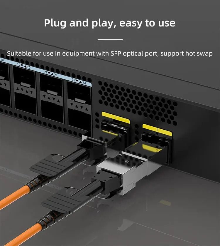 10G SFP+ Active Optical Cable (AOC)