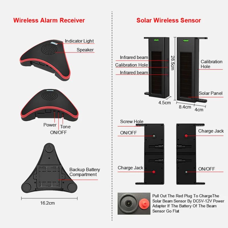 HTZSAFE Solar Wireless Driveway Alarm System with Infrared Beam Sensors, 1,300 ft Range Outdoor Home Security