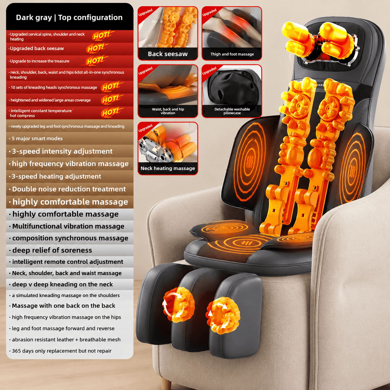 Full Body Massage Cushion with Heat & Kneading – Electric Neck Shoulder Back Waist Massage Chair Pad