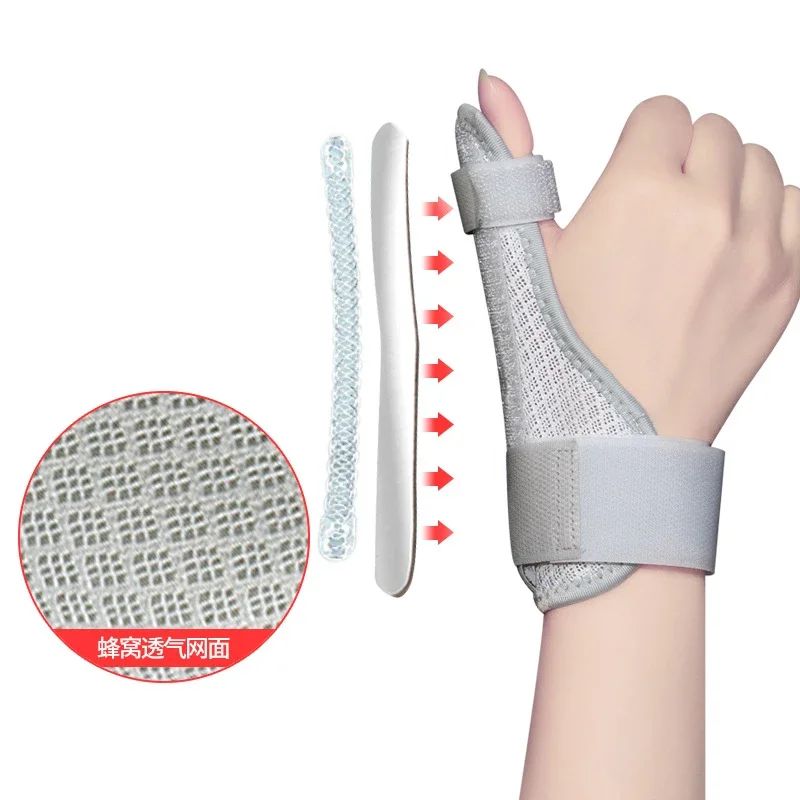 Adjustable Thumb and Wrist Splint Brace for Left or Right Hand