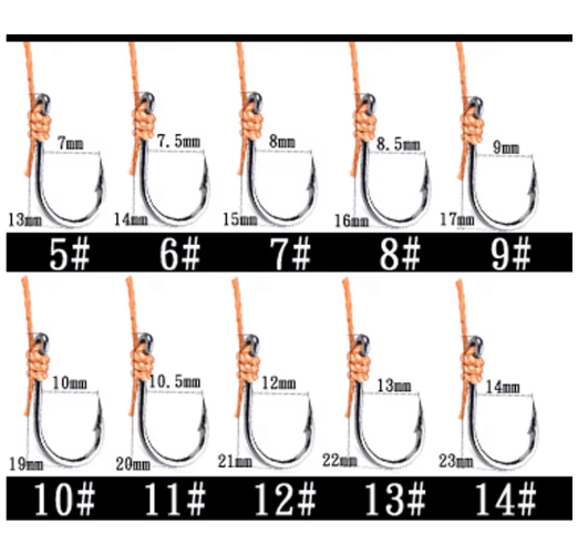 whKMRESA High-Carbon Steel Fishing Hook Rig Set with Swivels | Inspire ...