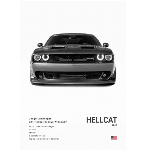 Dodge Challenger SRT Hellcat Redeye Canvas Poster - Muscle Car Wall Art Print