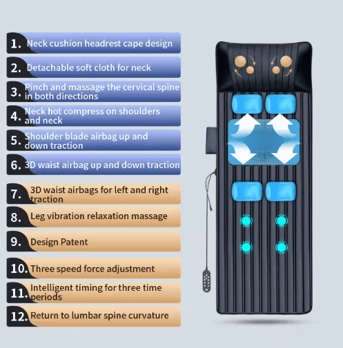 Full Body Heated Massage Mat with Neck Massager, Air Compression & Lumbar Traction