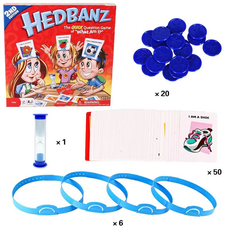 Kids guess who I am game Funny Cards. Family Party Guessing Game