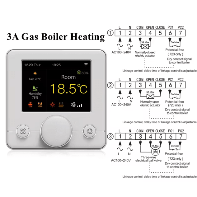 Tuya WiFi Smart Thermostat for Water & Electric Floor Heating - Wireless Temperature & Humidity Controller with Alexa &