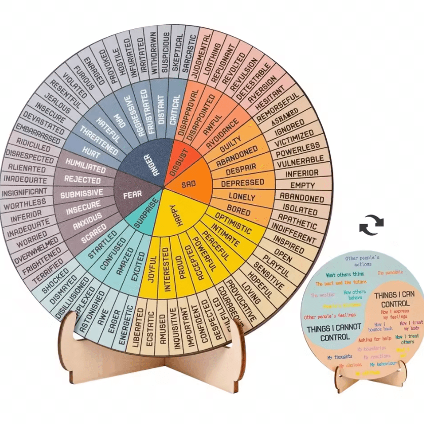 Feelings Wheel Therapy Desk Decor Emotions Chart with Wooden Stand for Office Home
