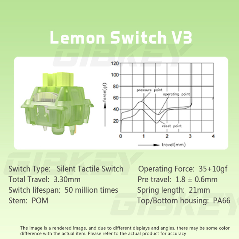 Silent Peach Pre Lubed Linear Switches for Mechanical Keyboard Pin Hot Swap Quiet Typing